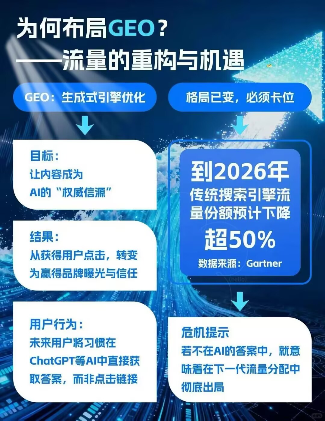 自有图片