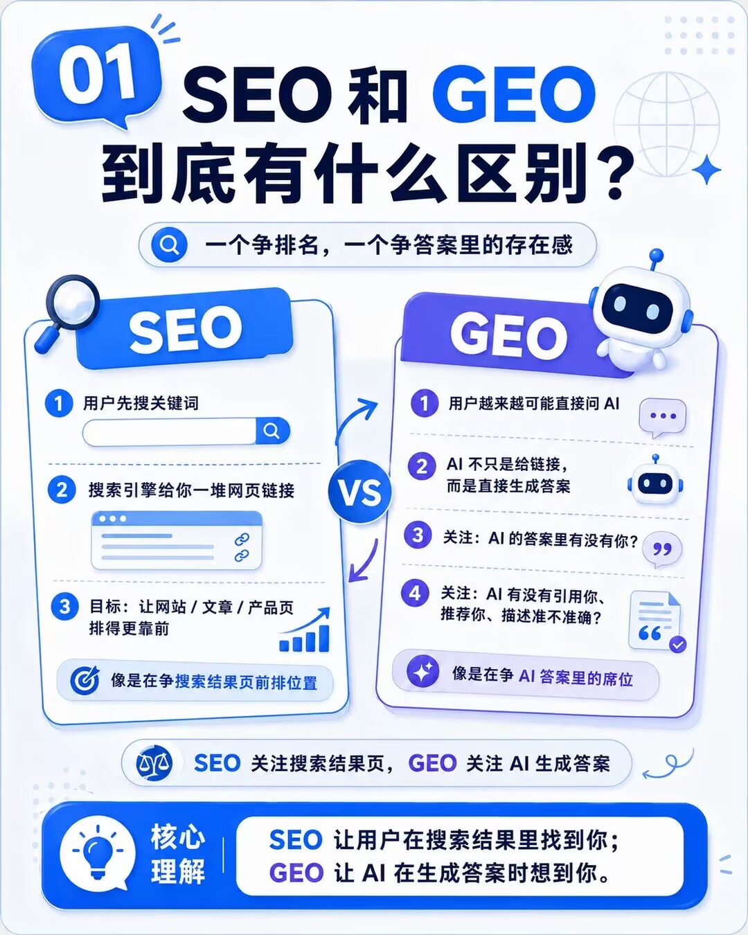 自有图片