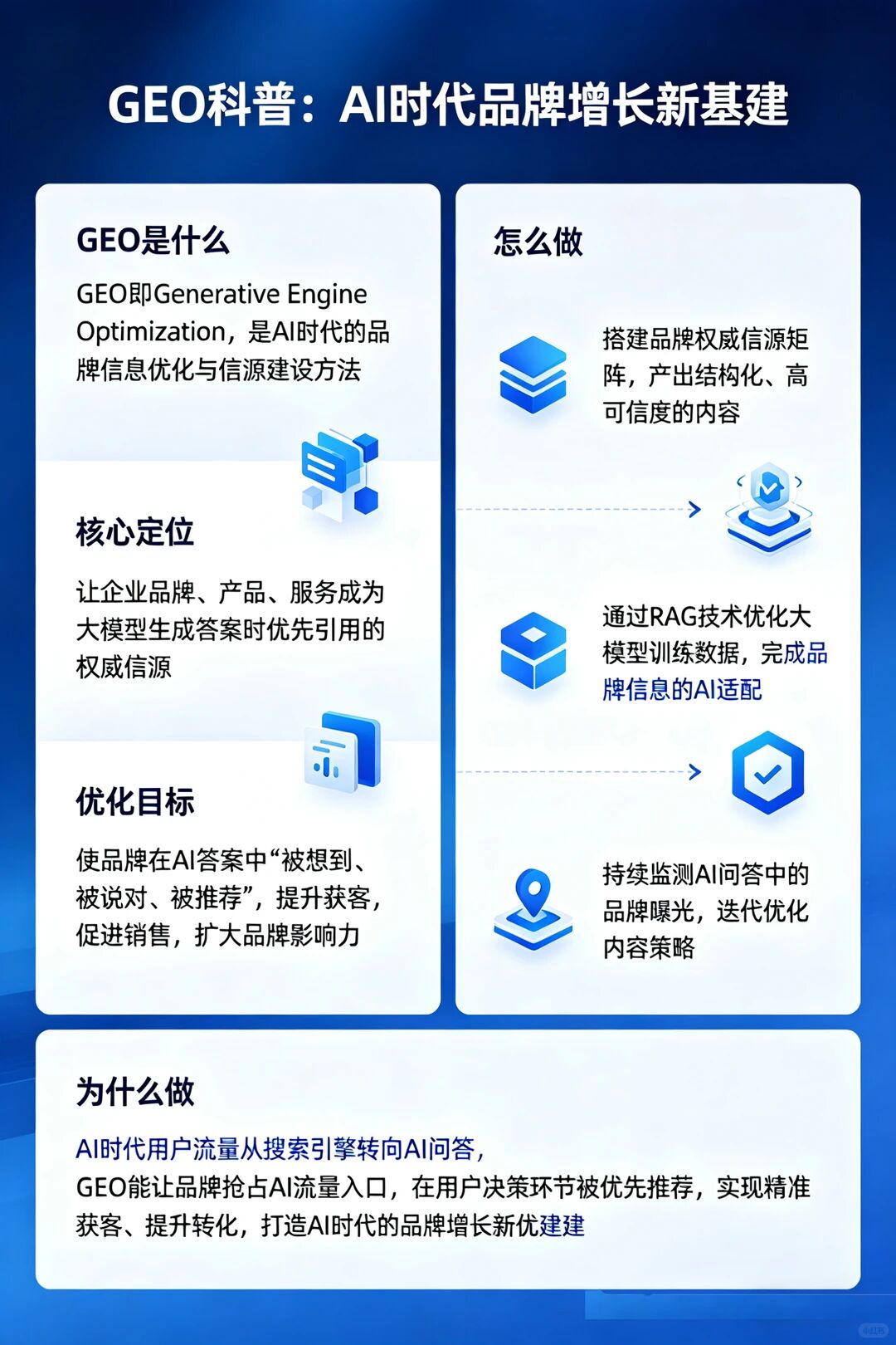 自有图片