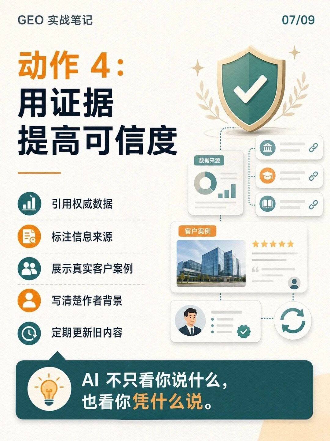 自有图片