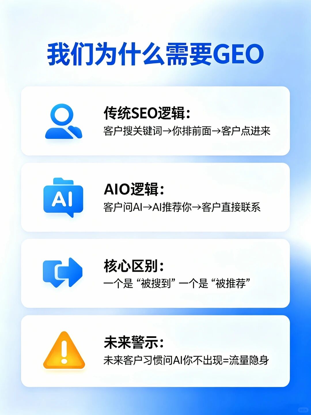 自有图片